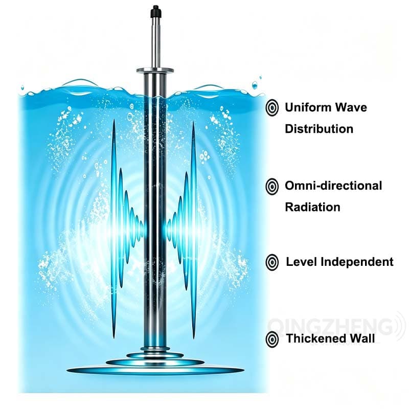 Custom Immersible Ultrasonic Rod Transducer | Custom Industrial Ultrasonic Vibration Rod - Image 5